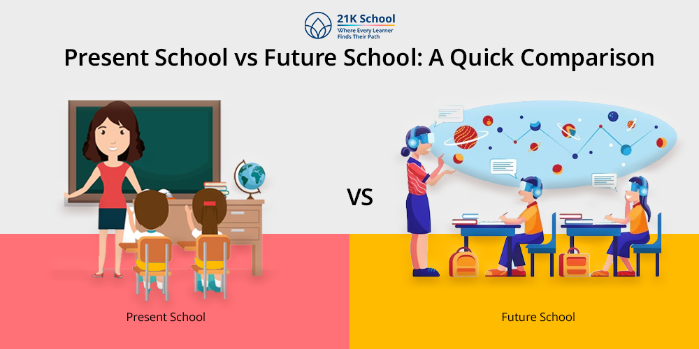 Present School vs Future School: A Quick Comparison