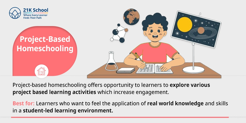 9. Project-Based Homeschooling