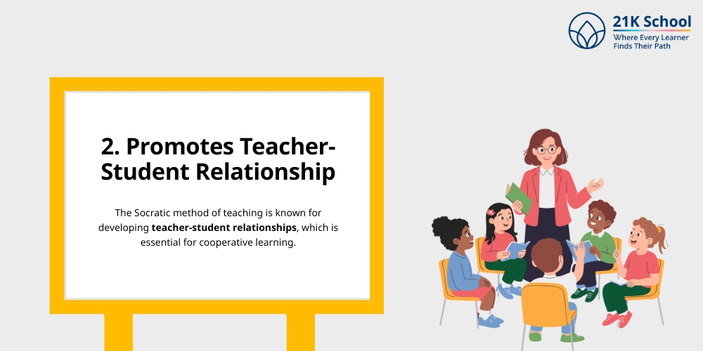 Promotes Teacher-Student Relationship