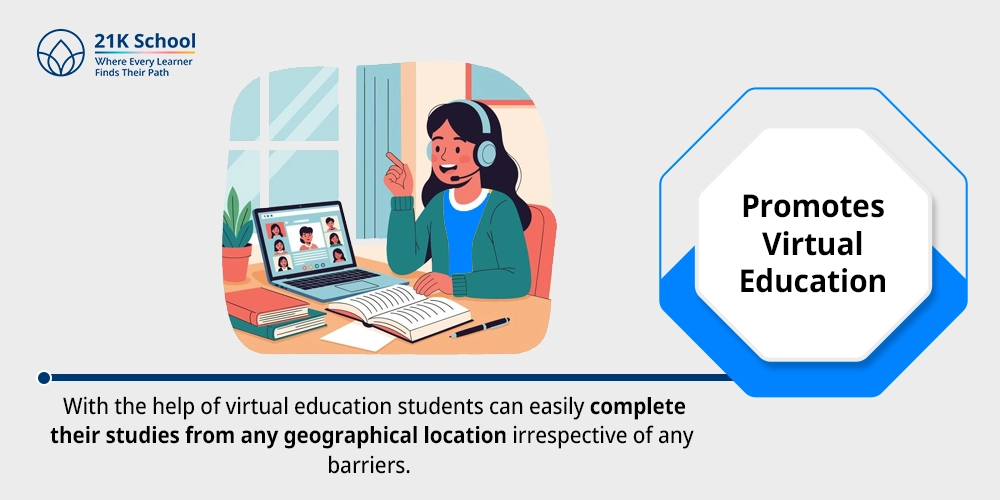 Promotes Virtual Education