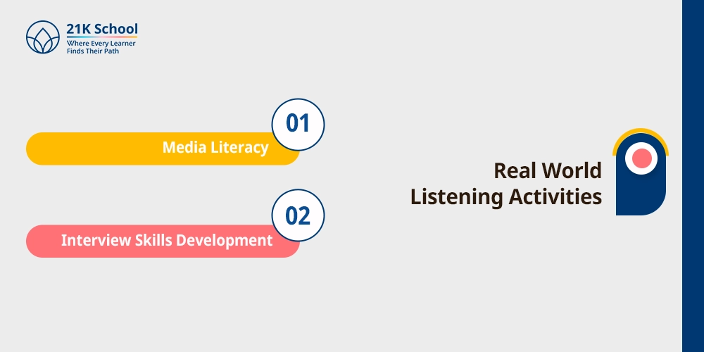 Real World Listening Activities