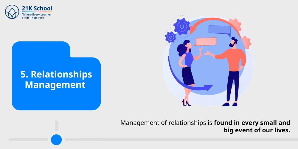 5. Relationships Management