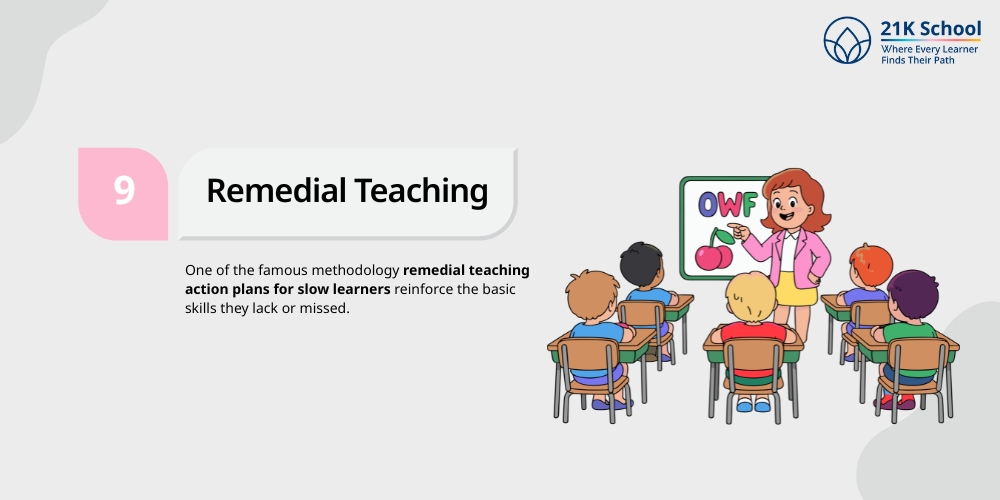 Remedial Teaching