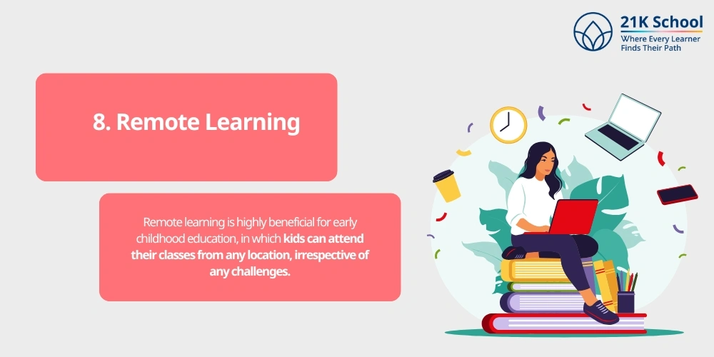 Remote Learning