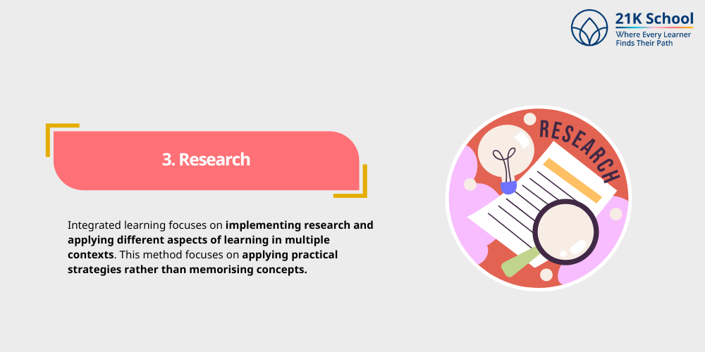 Research