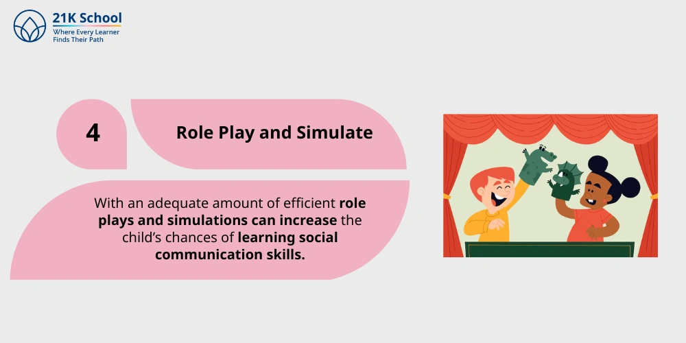 4. Role Play and Simulate