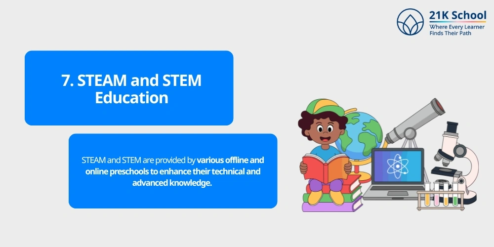 STEAM and STEM Education