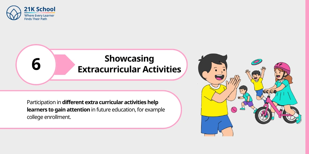 Showcasing Extracurricular Activities