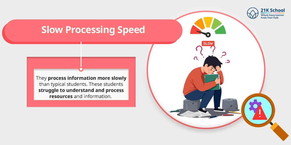  Slow Processing Speed