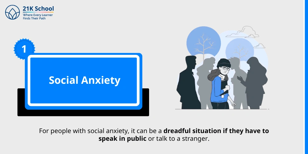 1. Social Anxiety