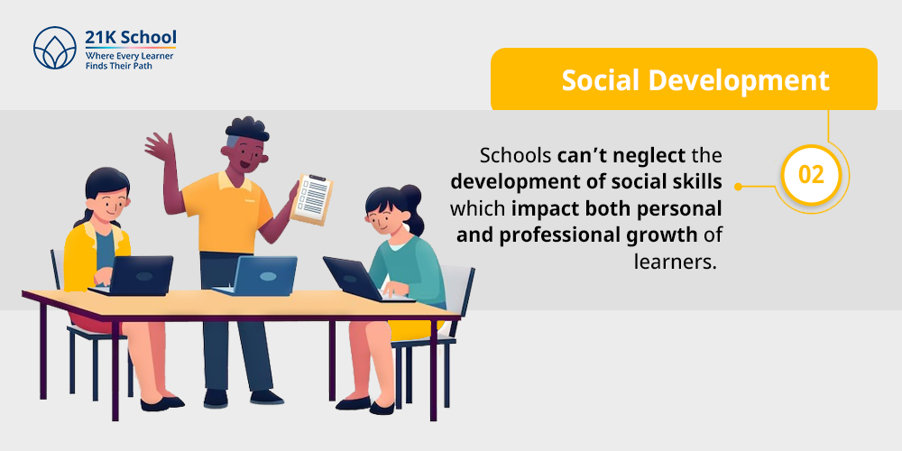 2. Social Development