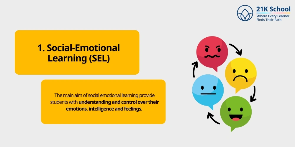 Social-Emotional Learning (SEL)