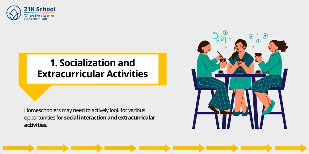 Socialization and Extracurricular Activities
