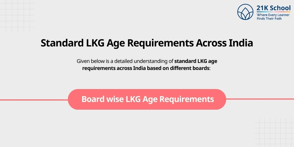 Standard LKG Age Requirements Across India