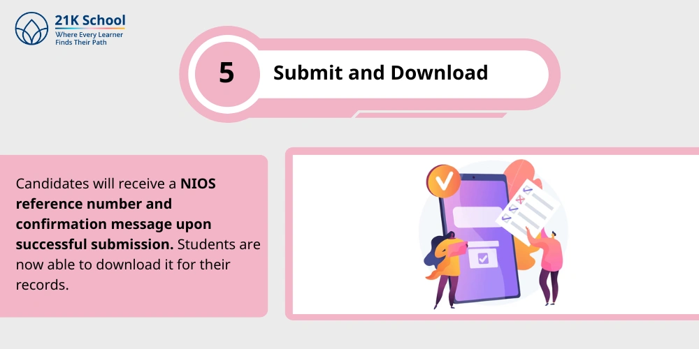 5. Submit and Download