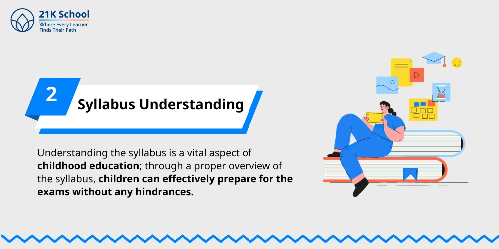 2. Syllabus Understanding