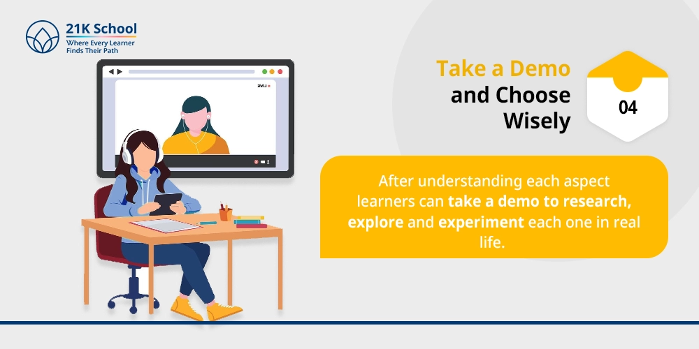 4. Take a Demo and Choose Wisely