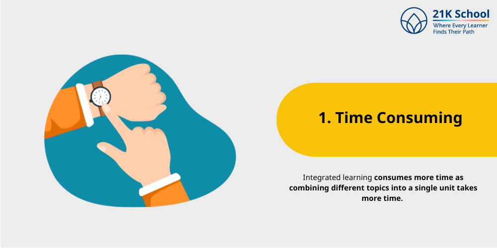  Time Consuming 