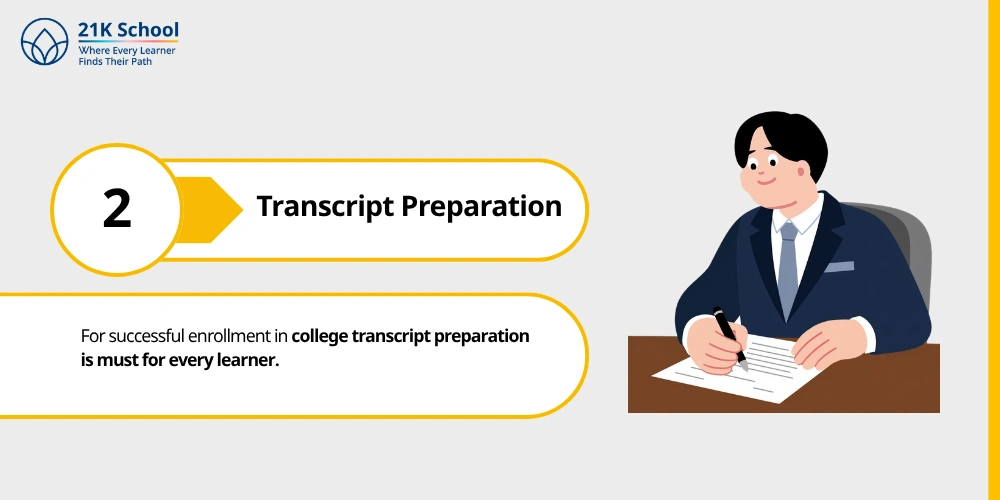 Transcript Preparation