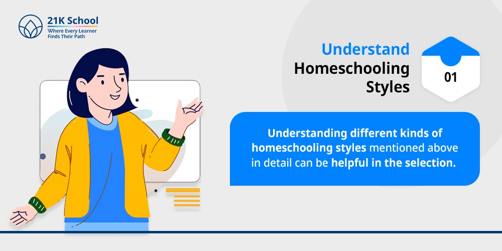 1. Understand Homeschooling Styles