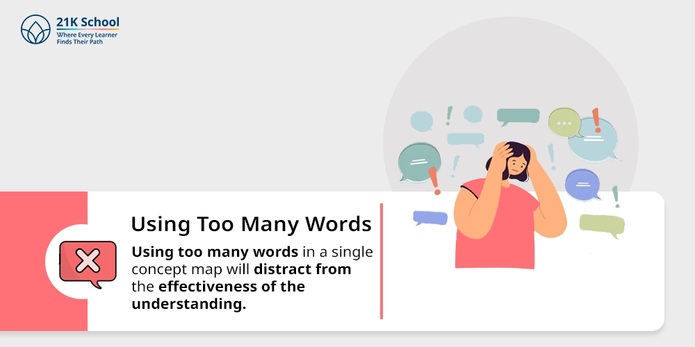 3. Using Too Many Words