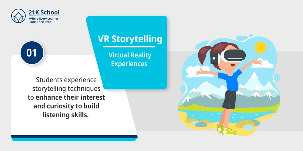 VR Storytelling