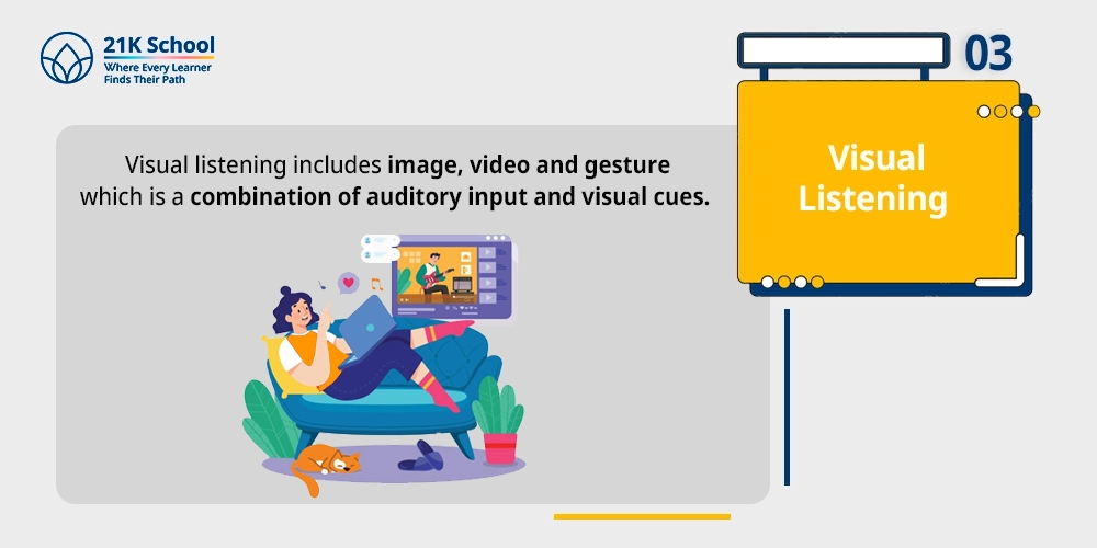 Visual Listening