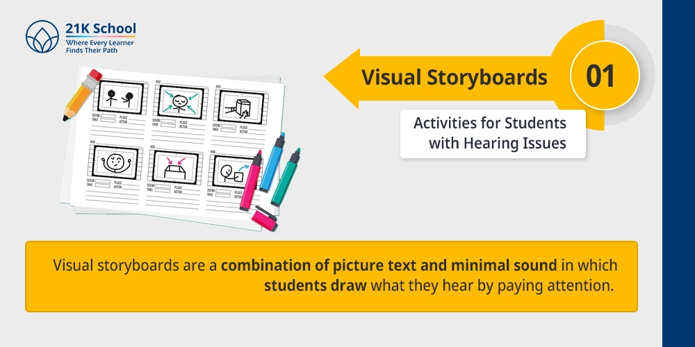 Visual Storyboards