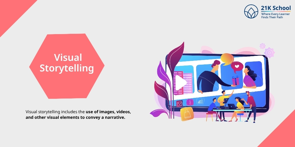 Visual Storytelling