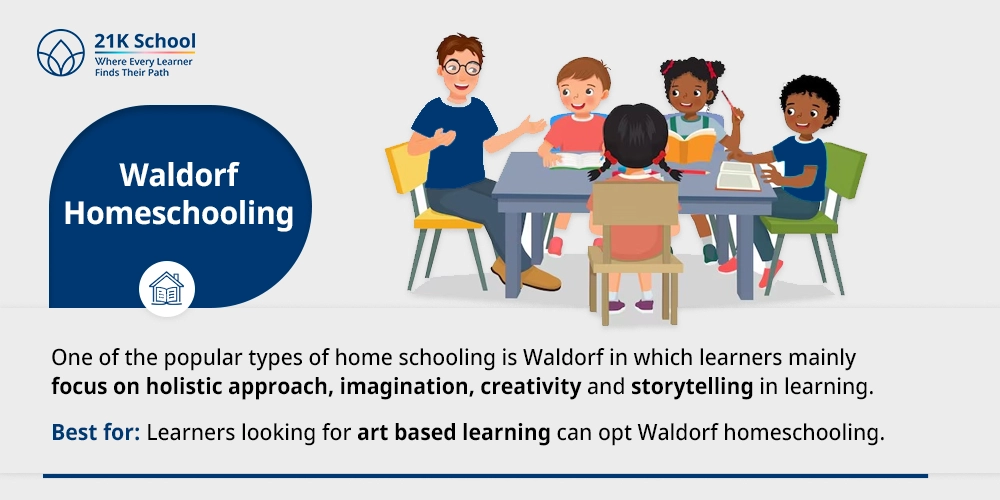 10. Waldorf Homeschooling