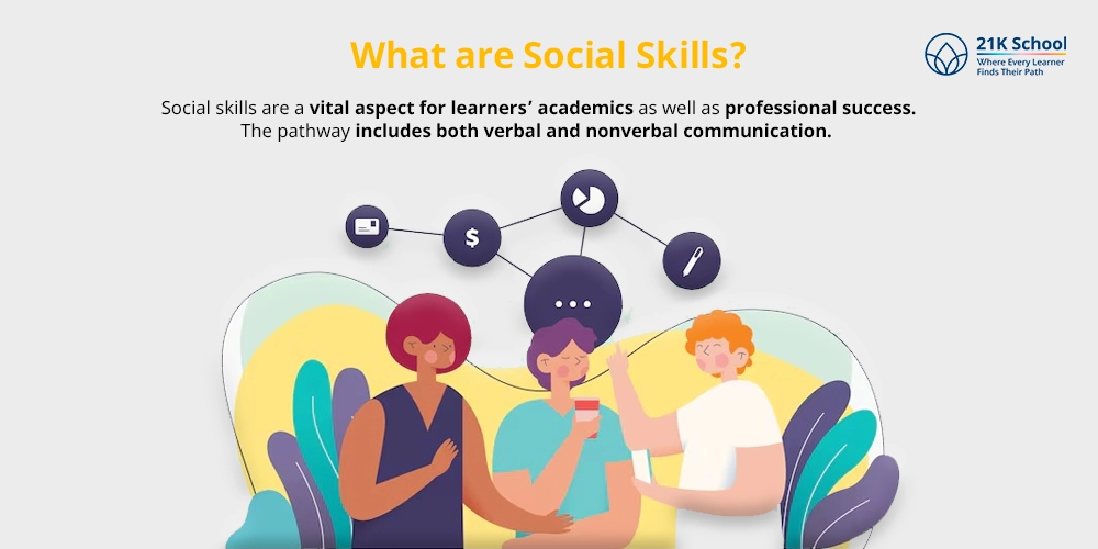 What are Social Skills?
