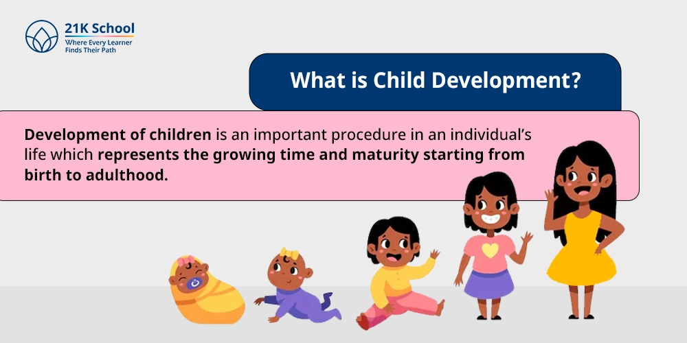 What is Child Development?