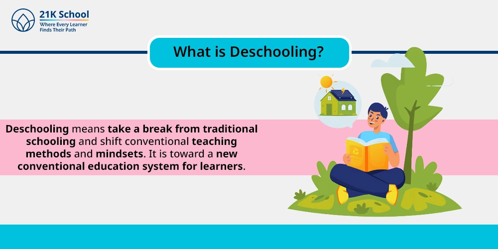 What is Deschooling?