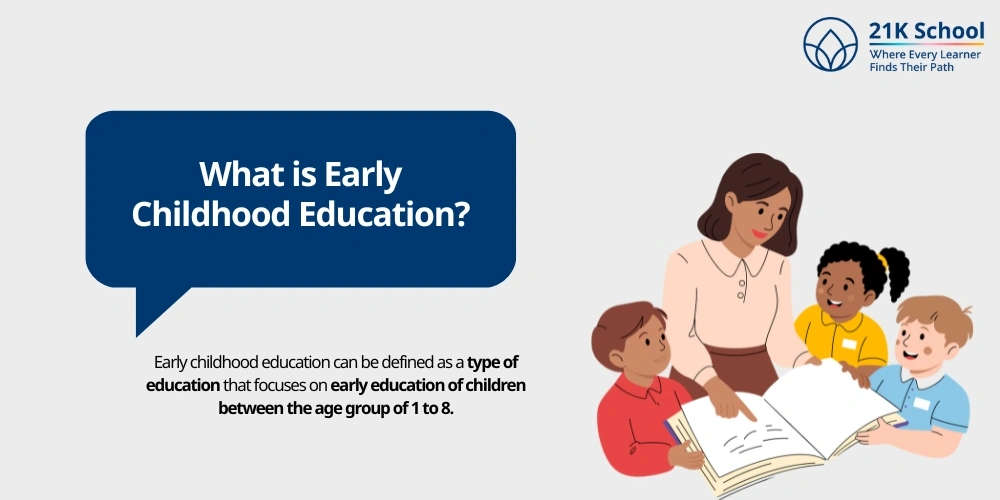 What is Early Childhood Education? 