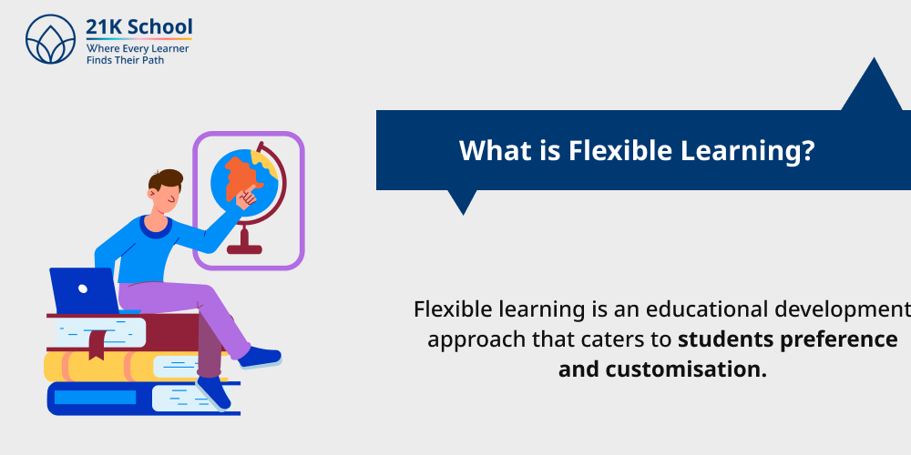 What is Flexible Learning?