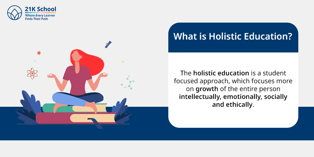 What is Holistic Education?