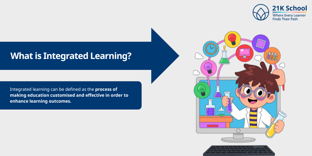 What is Integrated Learning?