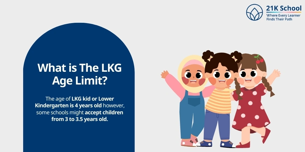 What is The LKG Age Limit?