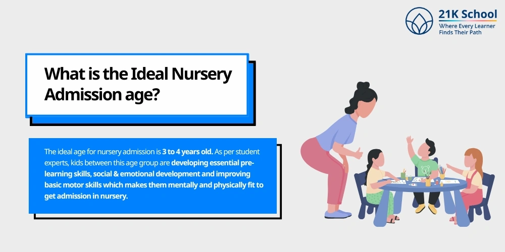What is the Ideal Nursery Admission age?