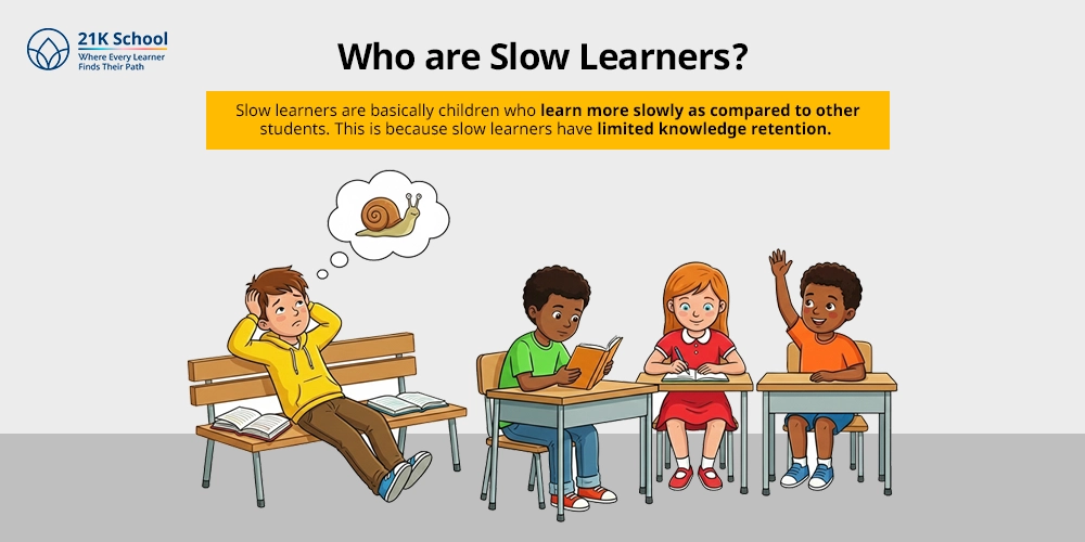 Who are Slow Learners?