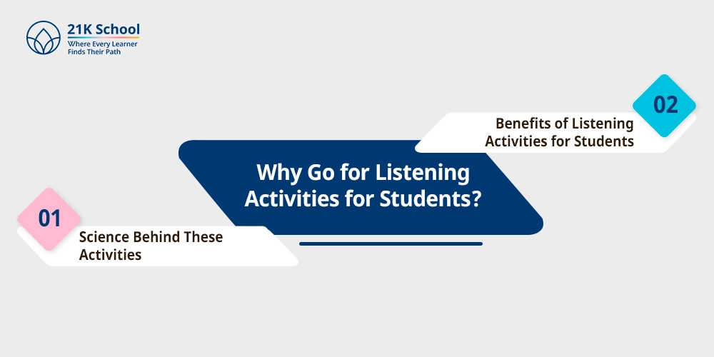 Why Go for Listening Activities for Students?