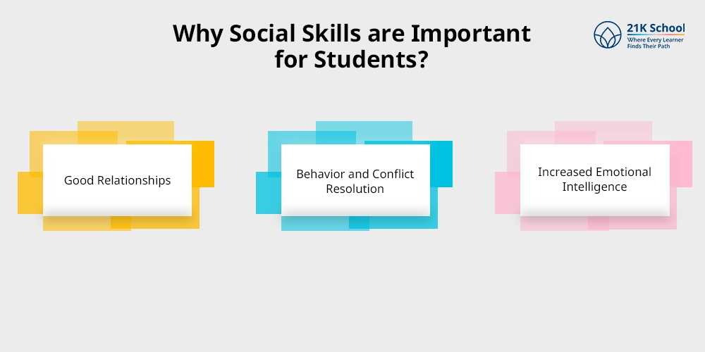 Why Social Skills are Important for Students?