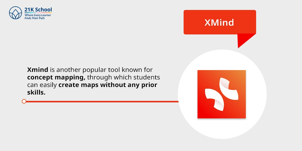 5. XMind
