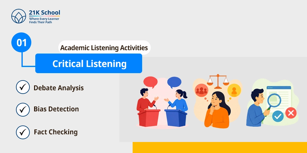 Critical Listening