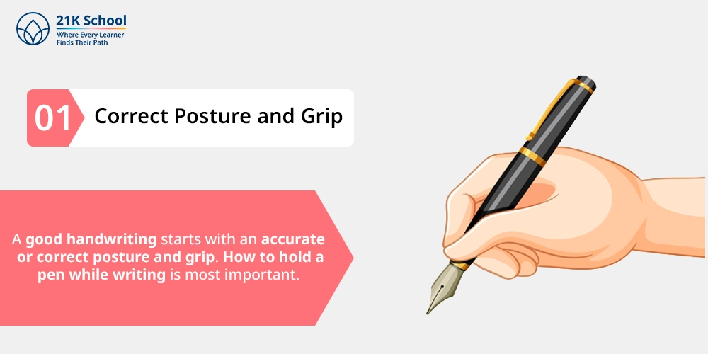 Correct Posture and Grip