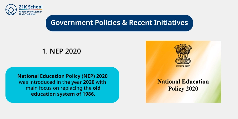NEP 2020