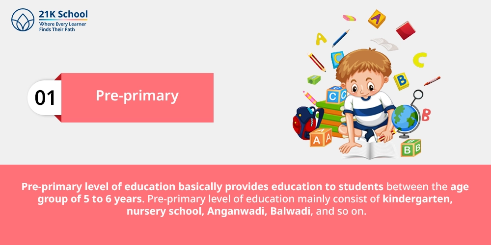 Pre-primary