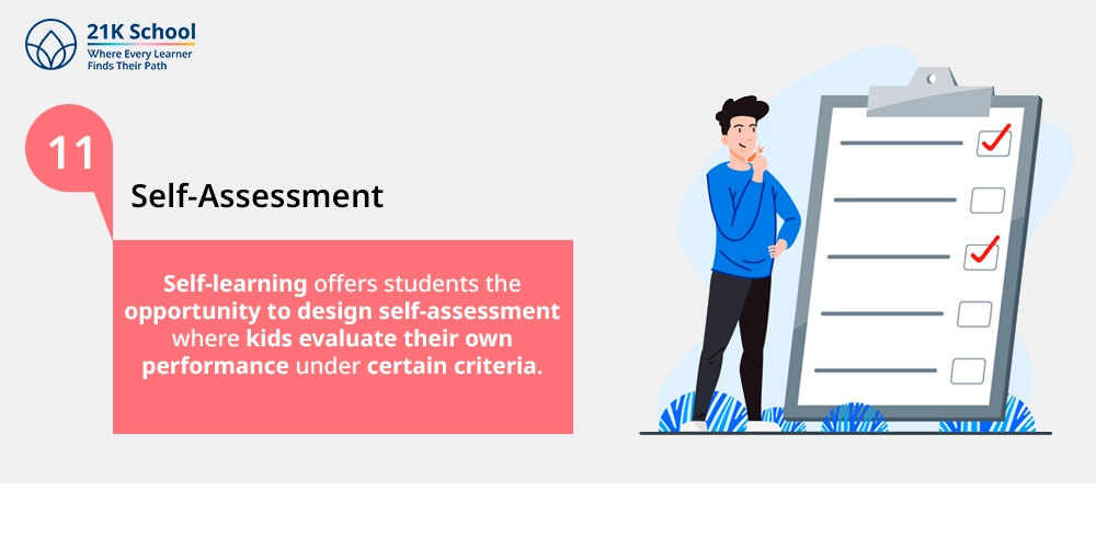 11. Self-Assessment