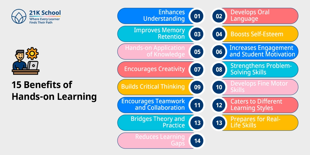 15 Benefits of Hands-on Learning