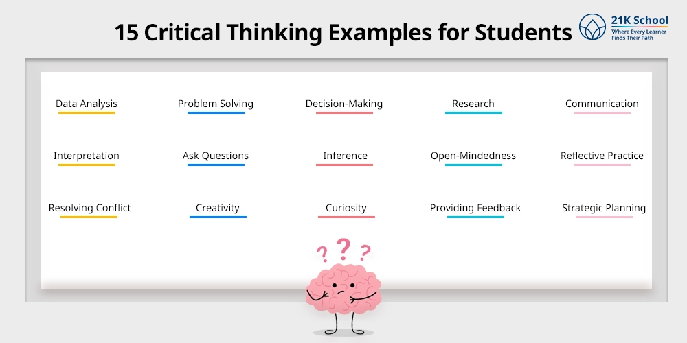 15 Critical Thinking Examples for Students
